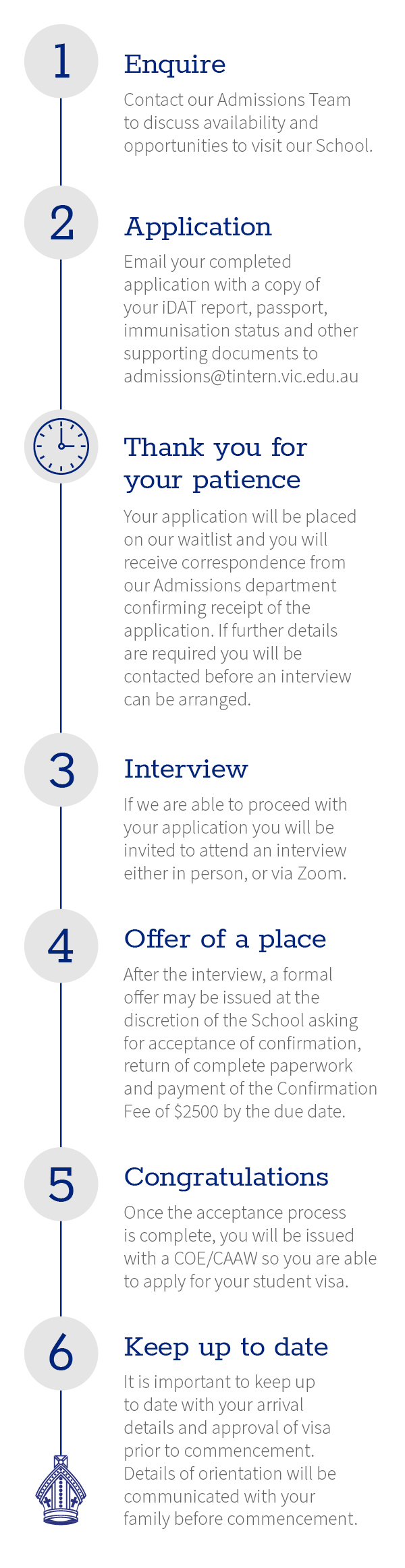 TIN379_InternationalEnrolmentDiagram_Mobile_C01